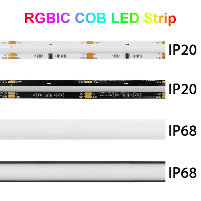 Ruban LED RGBIC adressable 720 LED/mètre déroulé montrant sa flexibilité