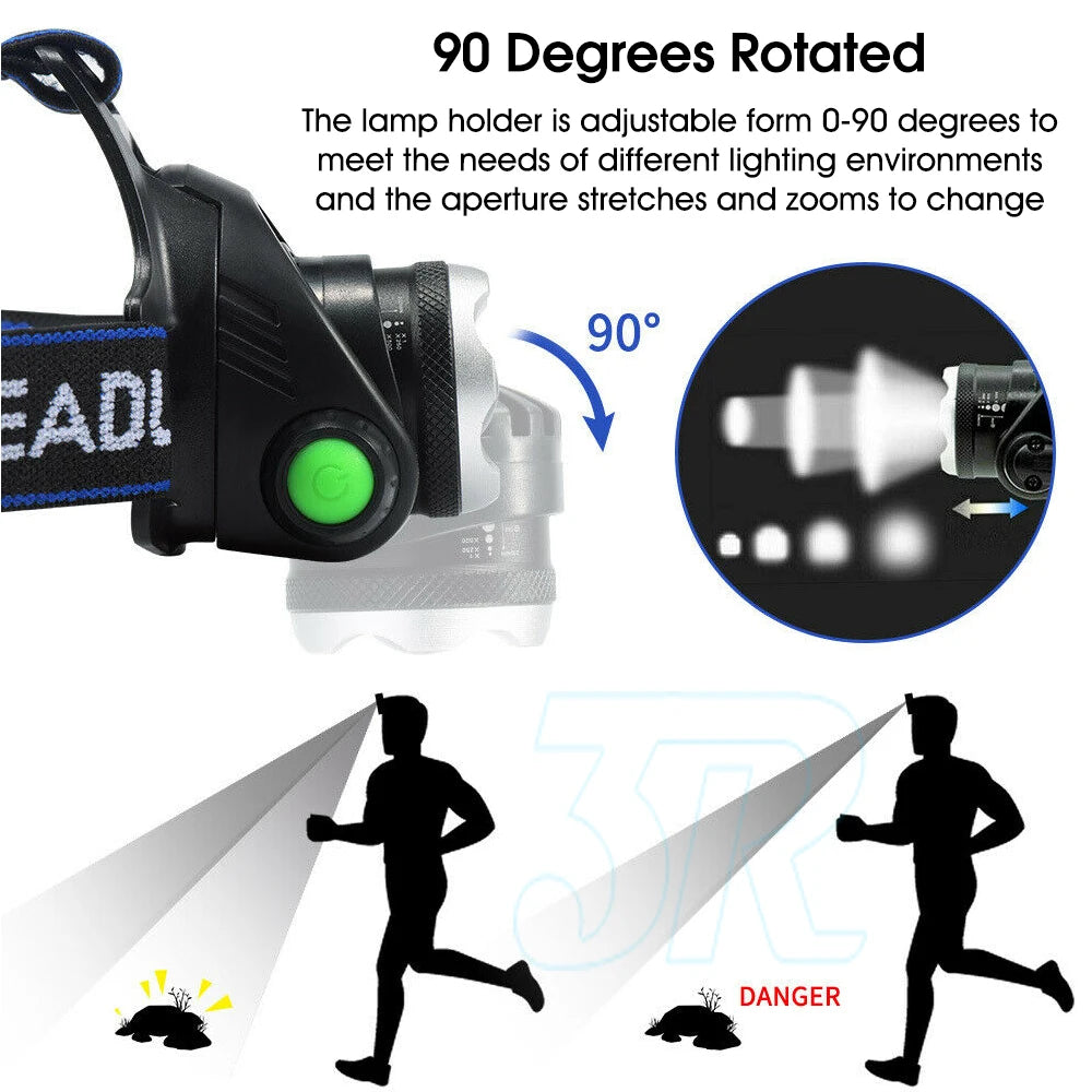 lampe frontale led rechargeable bande élastique bouton vert utilitaire sportive flashlight poche