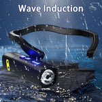 lampe frontale rechargeable étanche led réglable camping sport