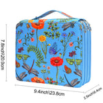 boîte crayons fleurs papillons zips 200 trous tissu polyestère moderne bleu vertclair