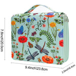boîte crayons fleurs papillons zips 200 trous tissu polyestère moderne bleu vertclair