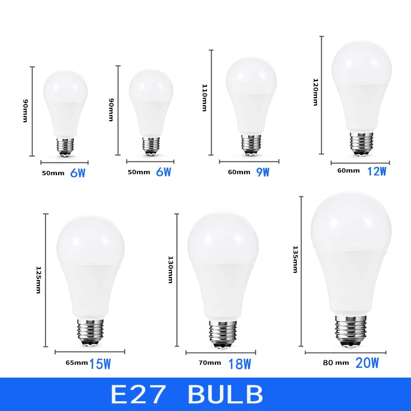 ampoule led blanche mate moderne culotte e27 éclairage intérieur salon maison décoration luminaire