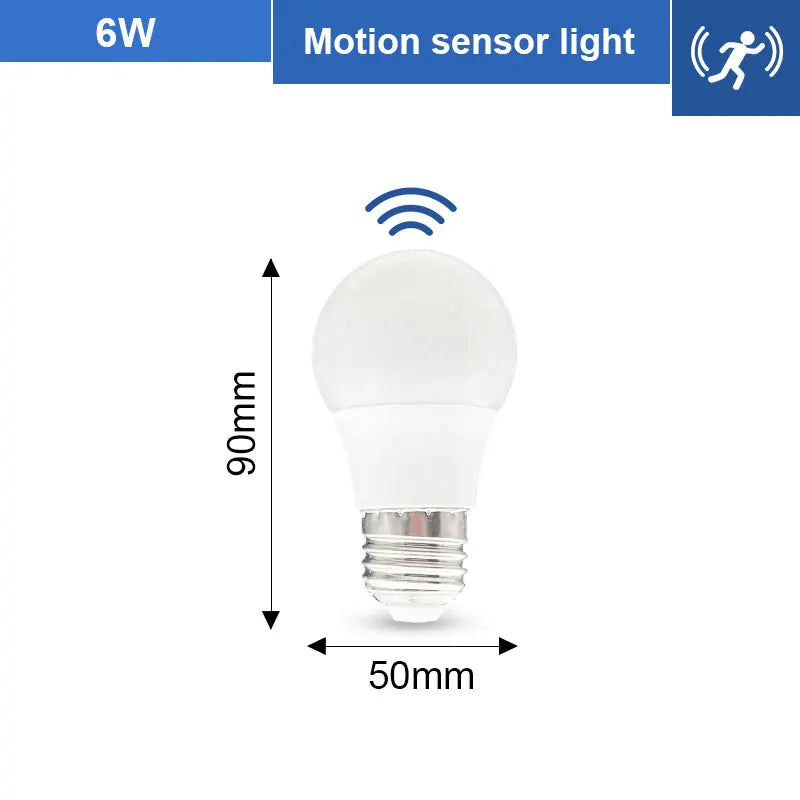 ampoule led e27 capteur mouvement radar escalier salon blanc moderne globe