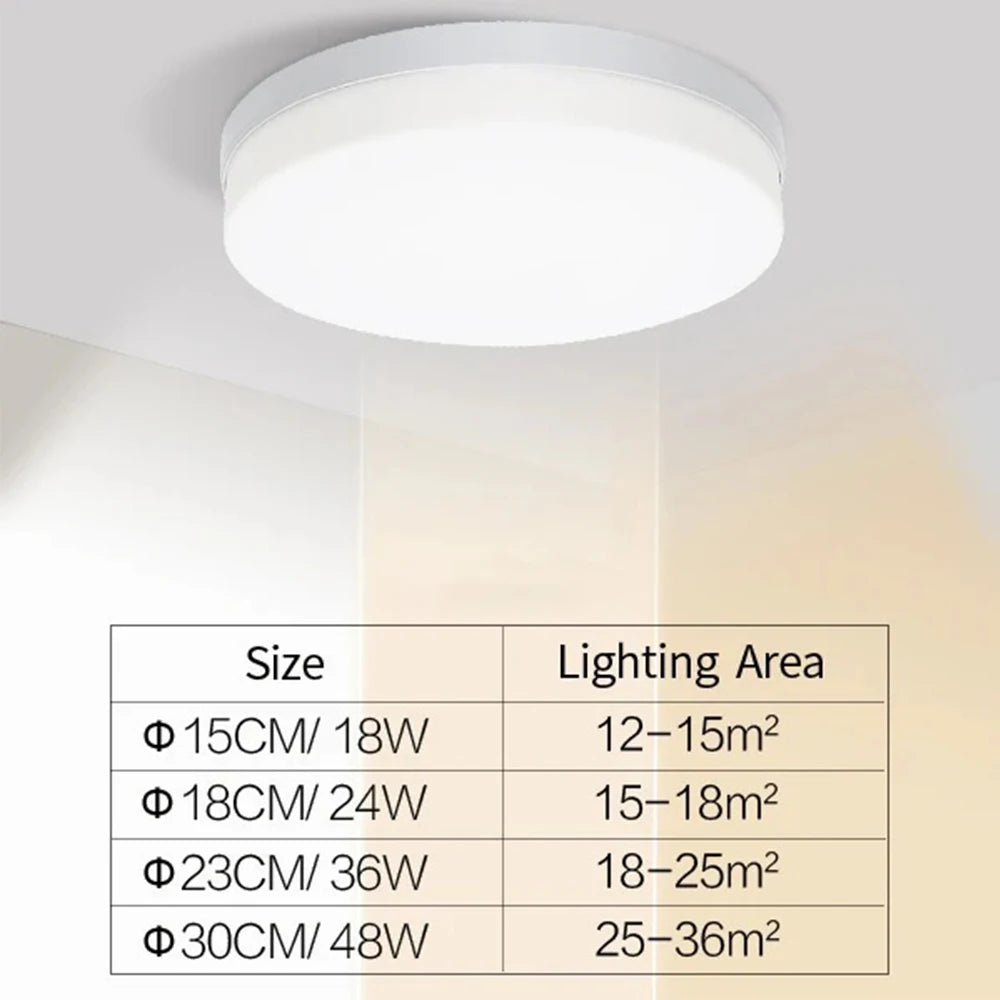 lampe suspendue moderne blanc surface 15cm 18w 24w 36w 48w 6500k 4500k 3000k