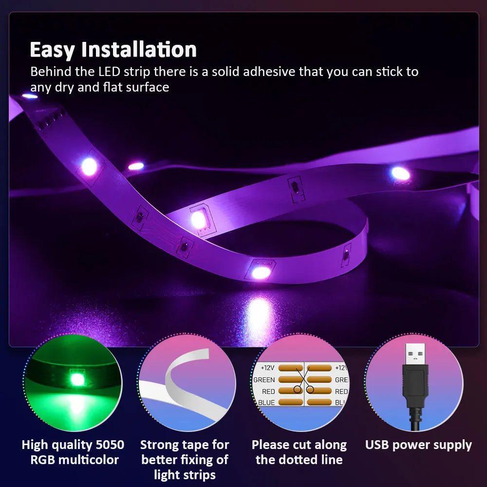 Bande lumineuse LED pour rétroéclairage TV