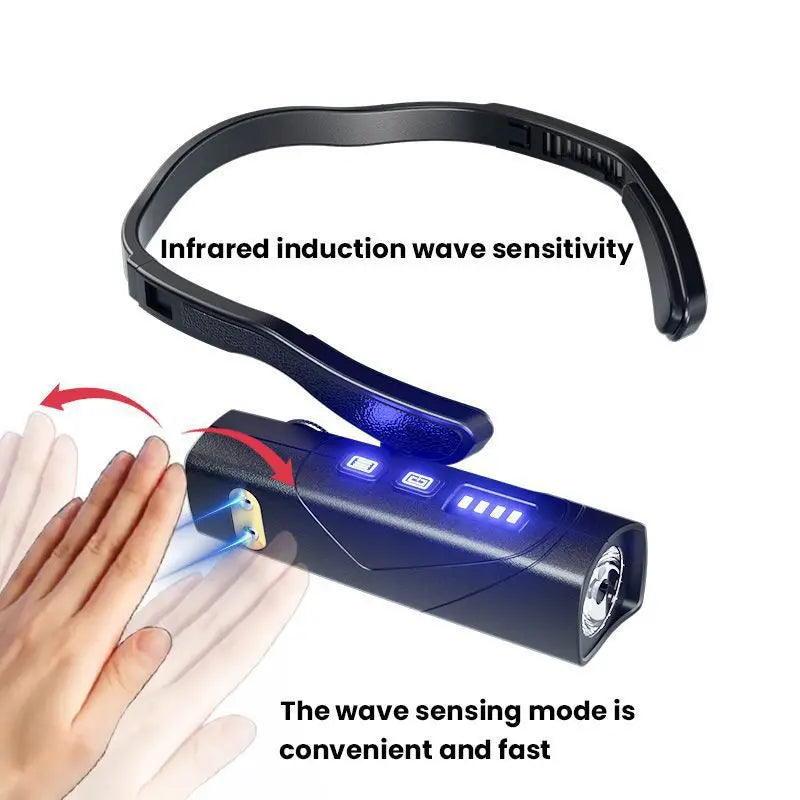 lampe frontale rechargeable étanche led réglable camping sport