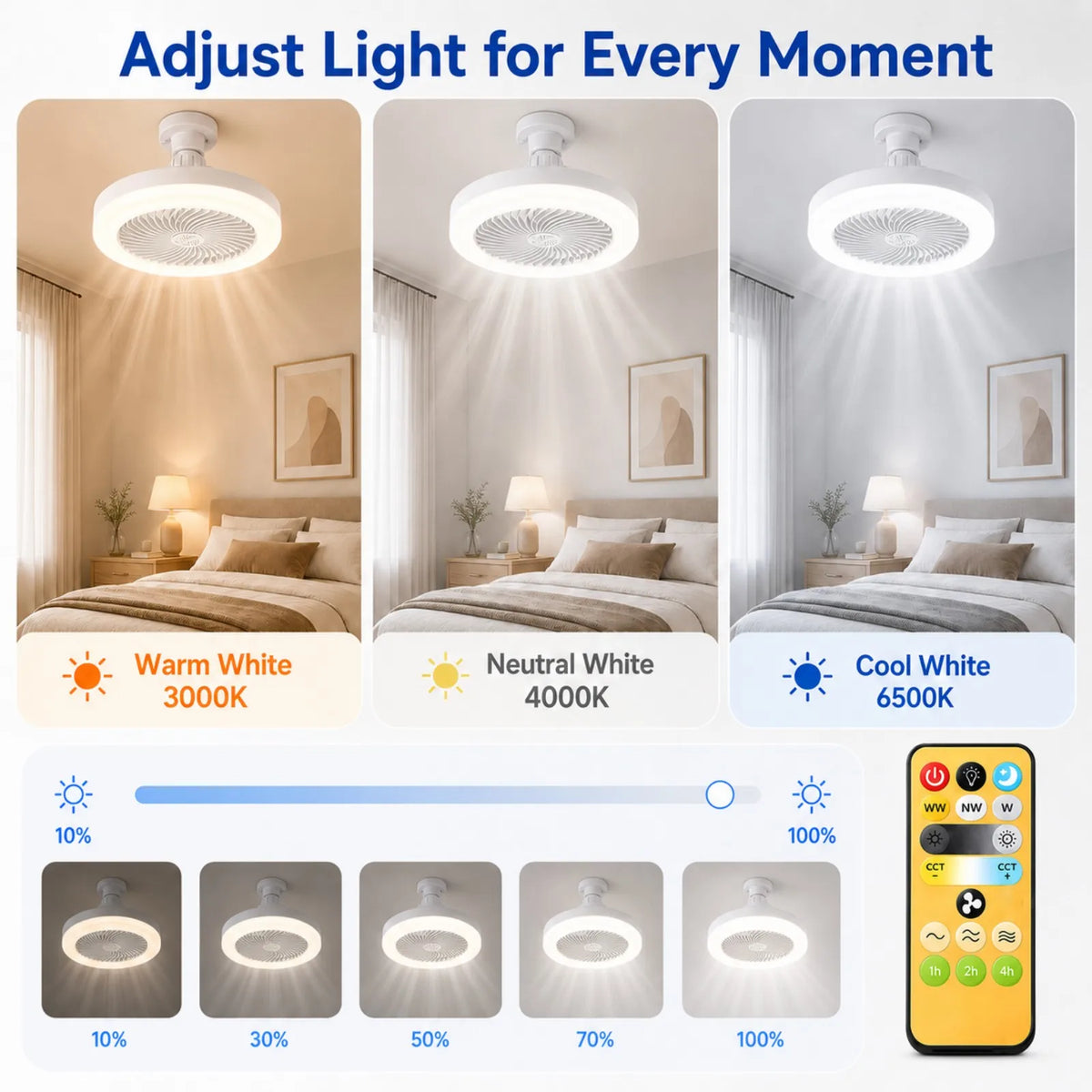 ventilateur moderne lampe led blanc télécommande variateur intensitéintérieur chambre salon