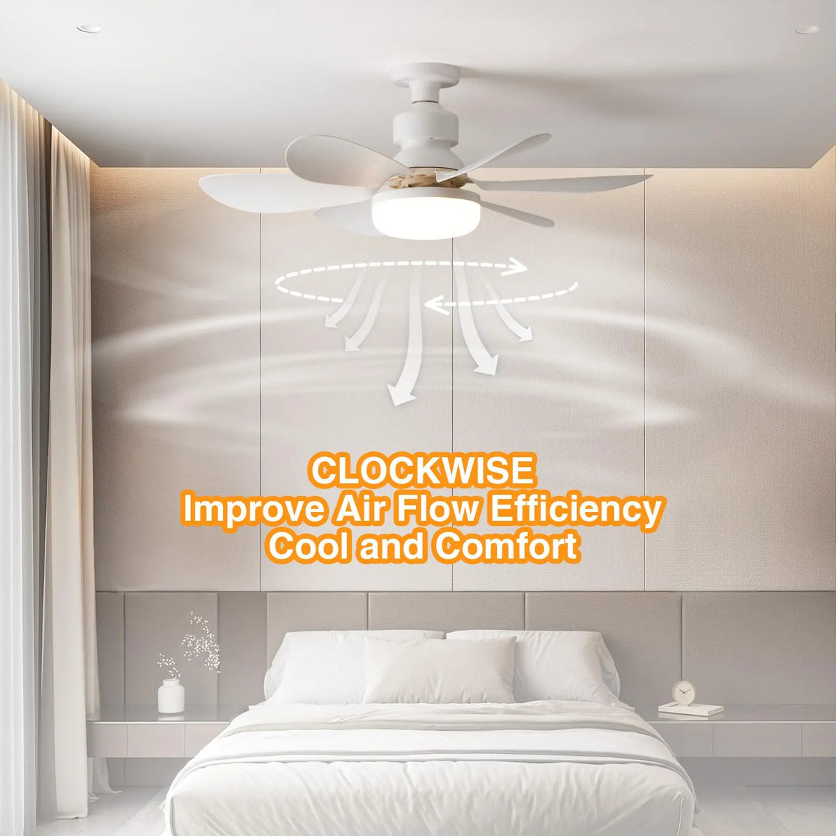 ventilateur led moderne télécommande 40w blanc 52cm fixations vis e27