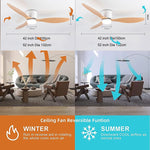 ventilateur led blanc bois moderne télécommande 42 52 pouces lumière minimaliste