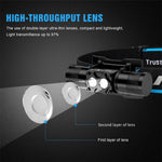 lampe frontale led rechargeable 18650 batterie usb 600lm noir bleu double lentille