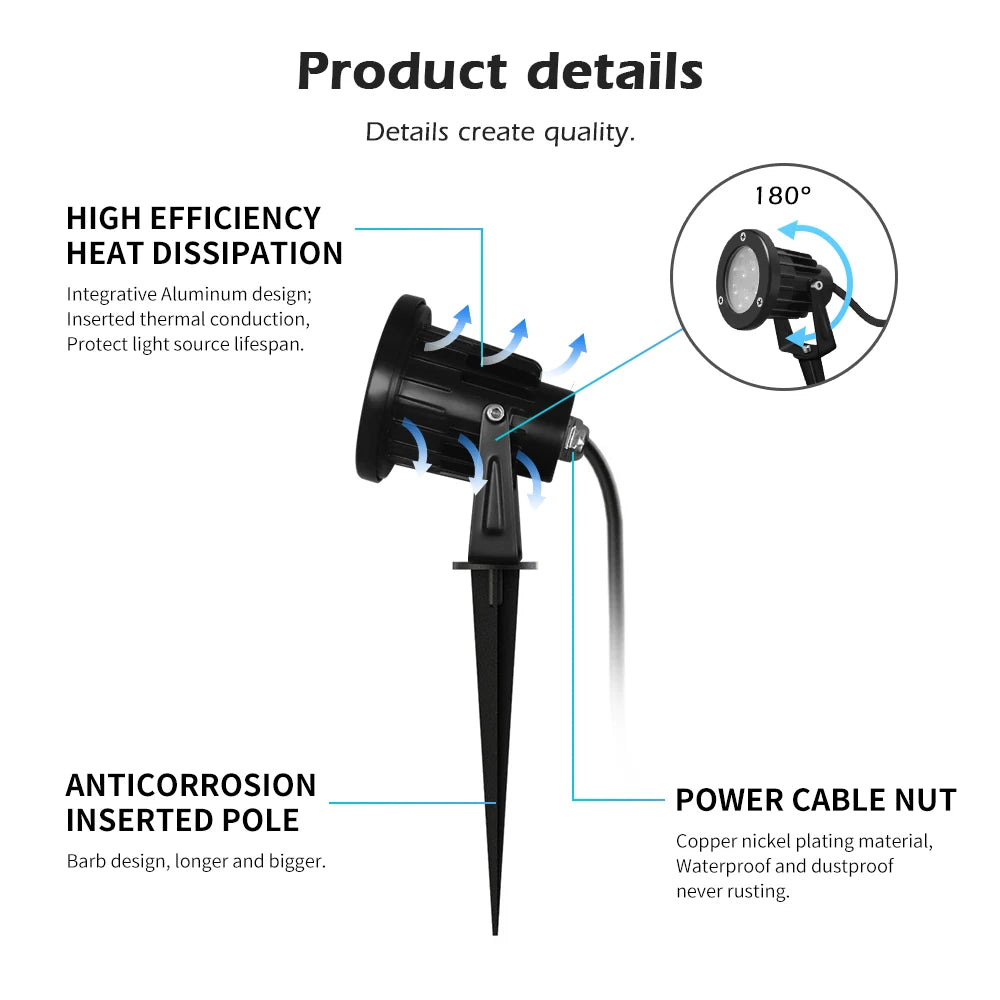 projecteur extérieur led 24v rgbcc 180deg moderne connectable smartthings