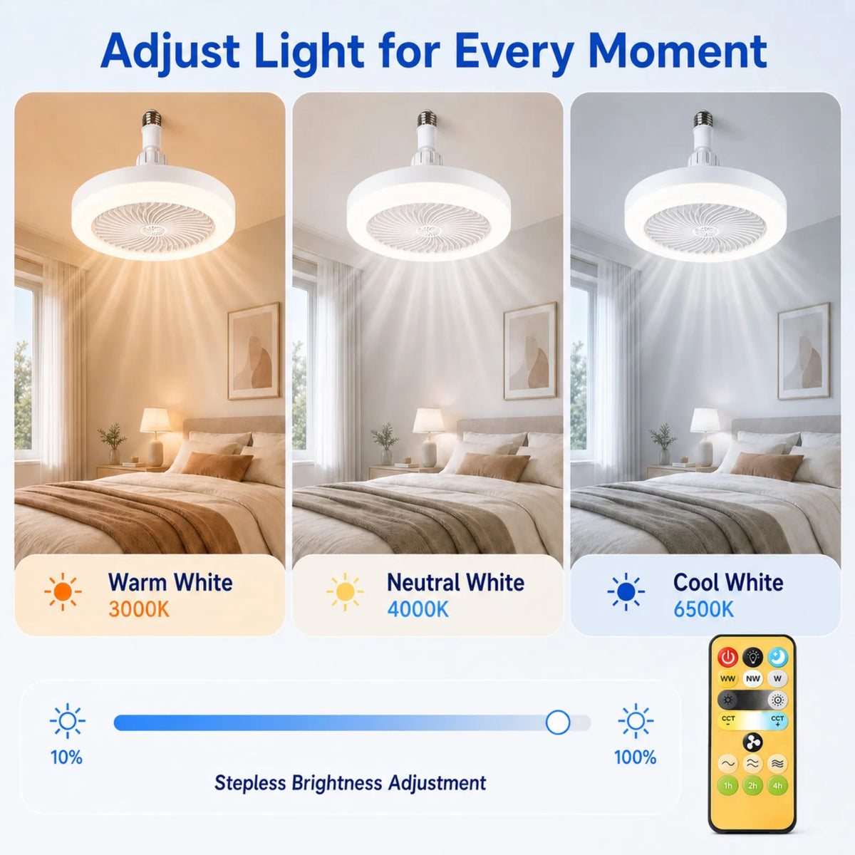 ventilateur plafonnier moderne lampe led blanc télécommande base e27 certification vde ul rohs