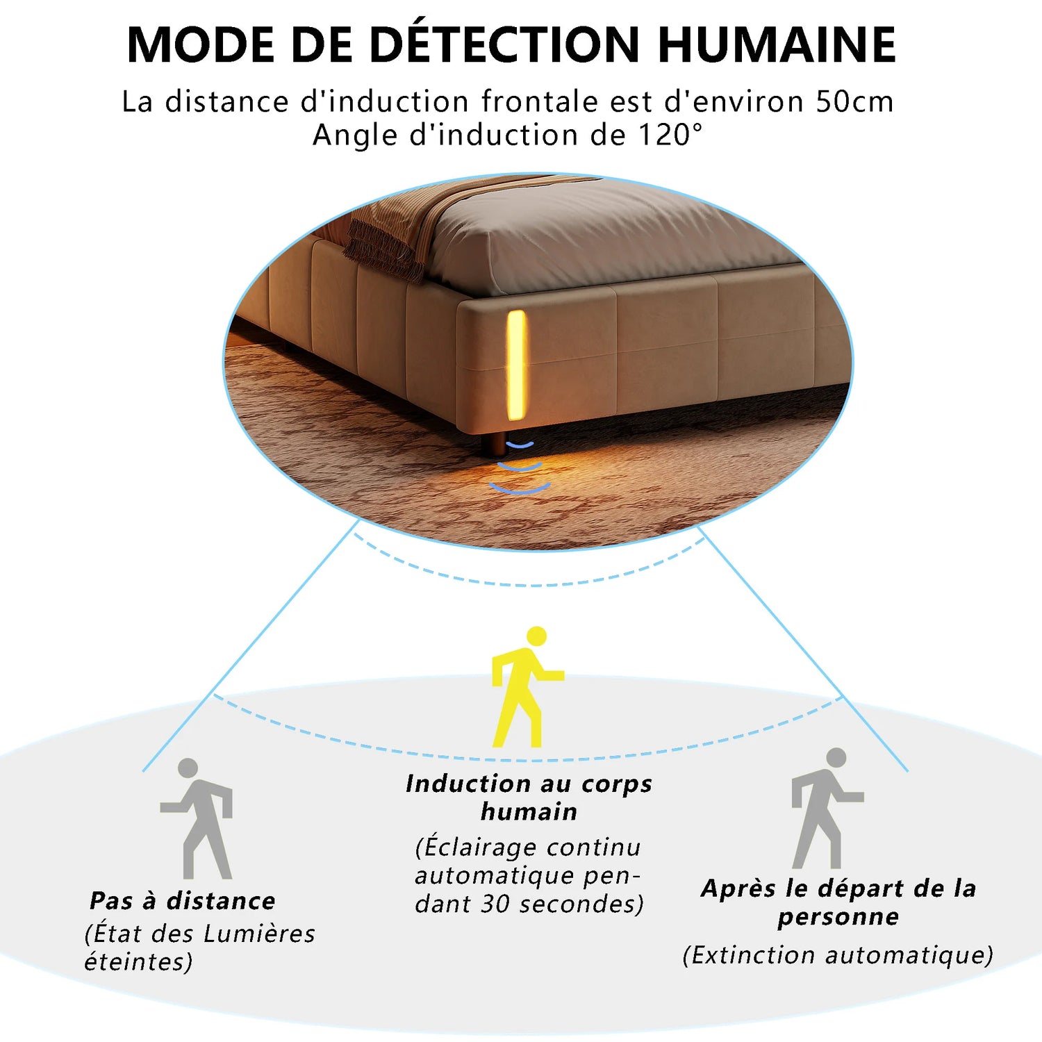 Vue de côté du lit montrant la structure en velours