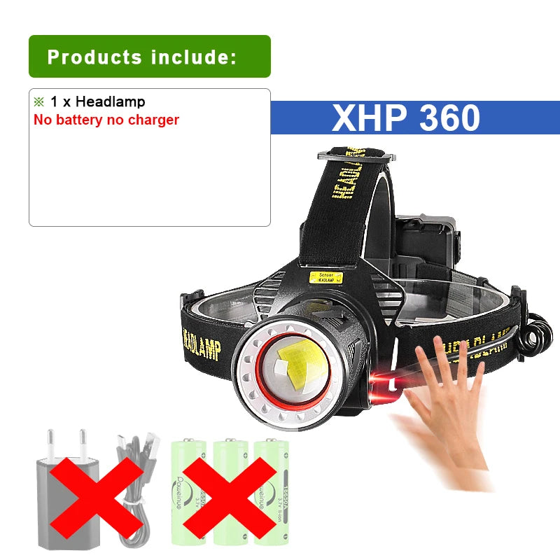 lampe frontale rechargeable led bande ajustable noir blanc certification ul cqc fcc