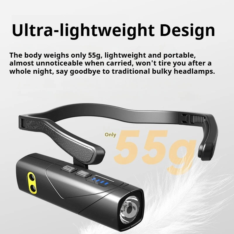 lampe frontale rechargeable étanche led réglable camping sport