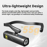 lampe frontale rechargeable étanche led réglable camping sport