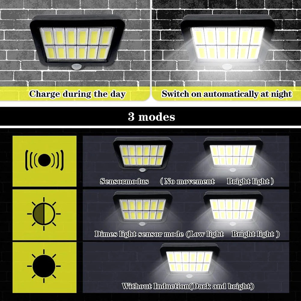 lampe solaire moderne panneau solaire led ip65 protection extérieure urgence jardin noir abs