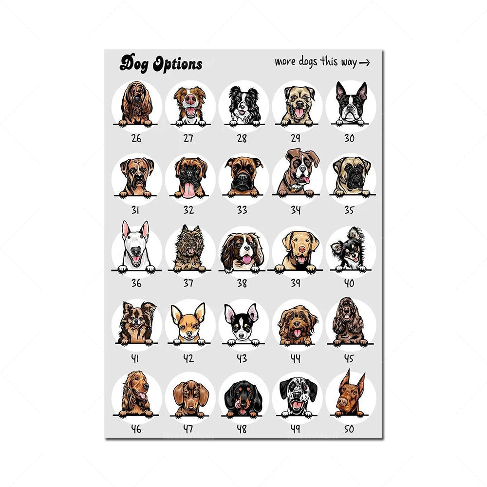 Cette image illustre 25 races de chiens différentes, avec leur numéro correspondant, offrant une variété d'options pour les propriétaires de chiens.