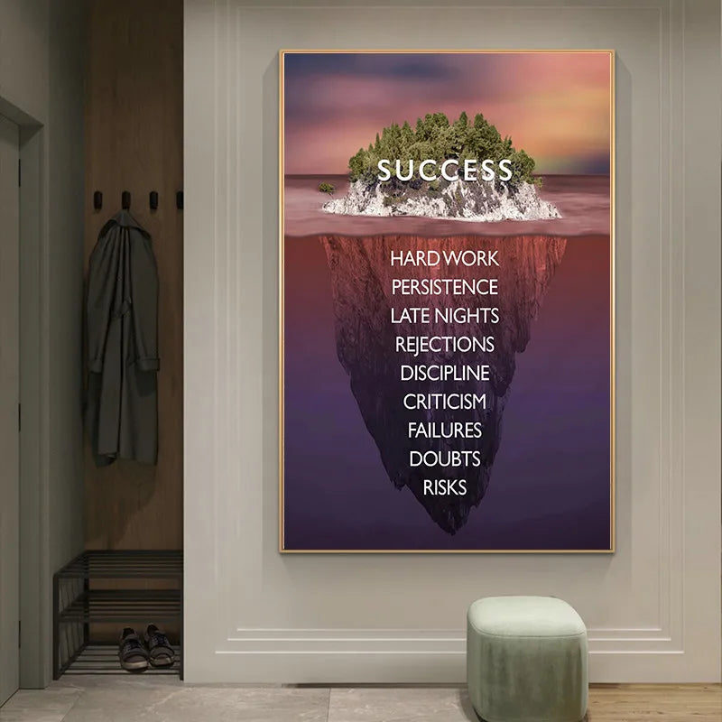 Le succès nécessite du travail acharné, de la persévérance, des efforts tardifs, des rejets, de la discipline, des critiques, des échecs, des doutes et des risques, comme le montre cette affiche avec une île représentant les obstacles à surmonter pour atteindre le succès.