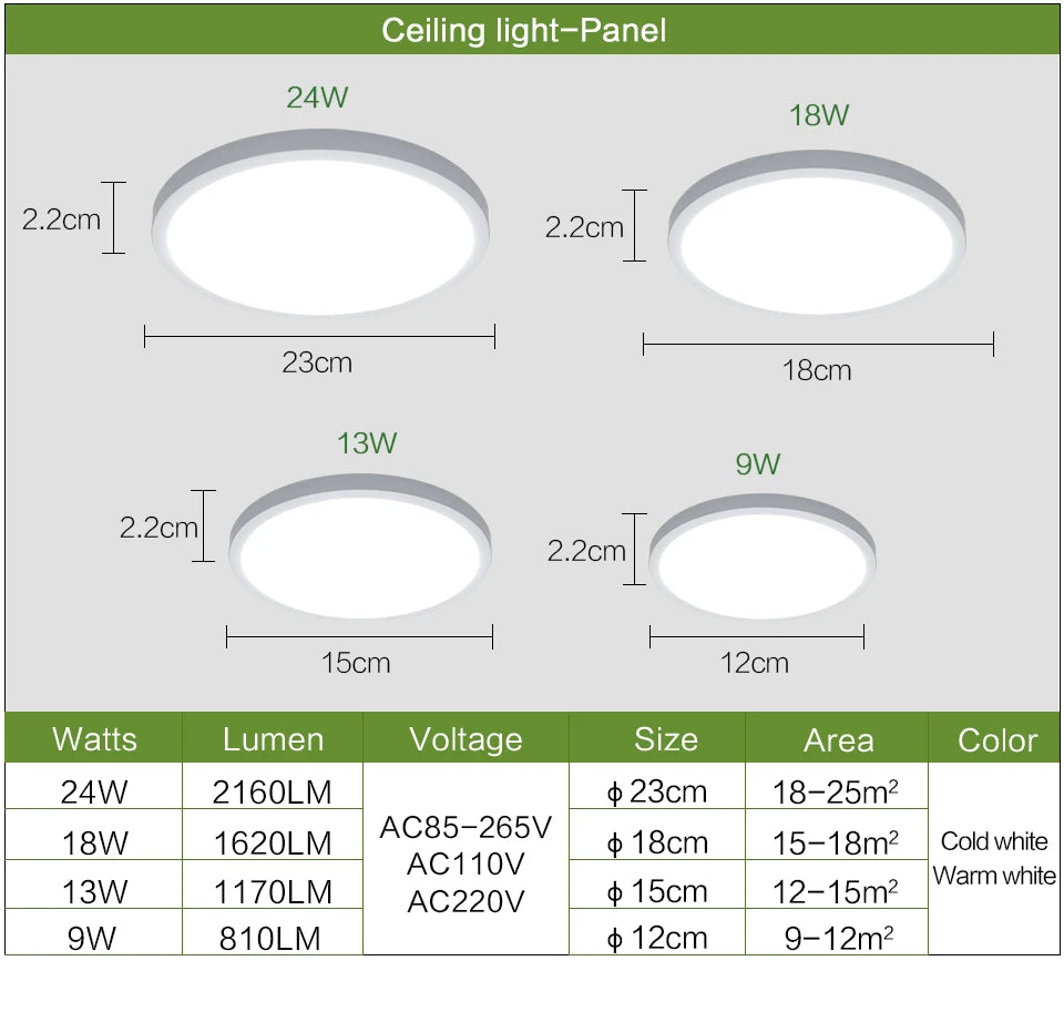 plaque lumière led blanc moderne minimaliste 24w 18w 13w 9w