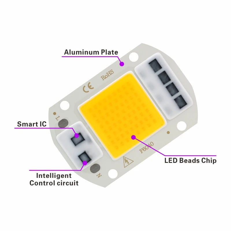 plaque led 10w 20w 30w 50w blanc froid chaud smart ic diy aluminium moderne
