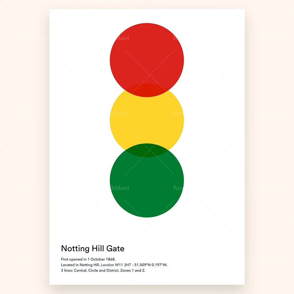 Illustration d'un feu tricolore situé à Notting Hill Gate, une intersection célèbre de Londres ouverte le 1er octobre 1868 et desservie par 3 lignes de métro.