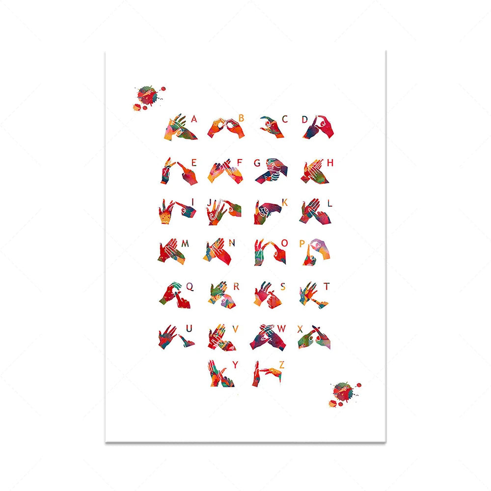 L'image présente un alphabet fait de mains colorées qui forment des lettres de l'alphabet.