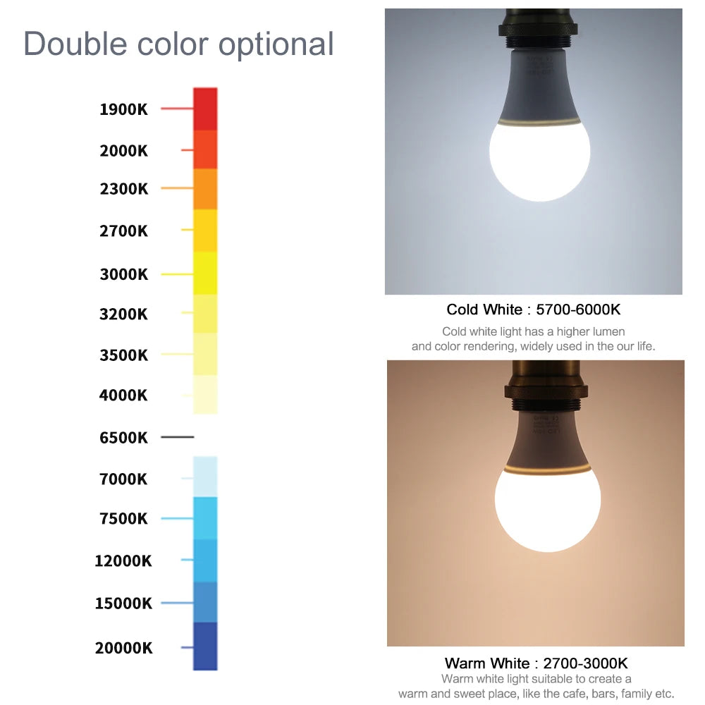 ampoule led blanc mat moderne e27 3w 6w 9w 12w 15w 18w 30000h