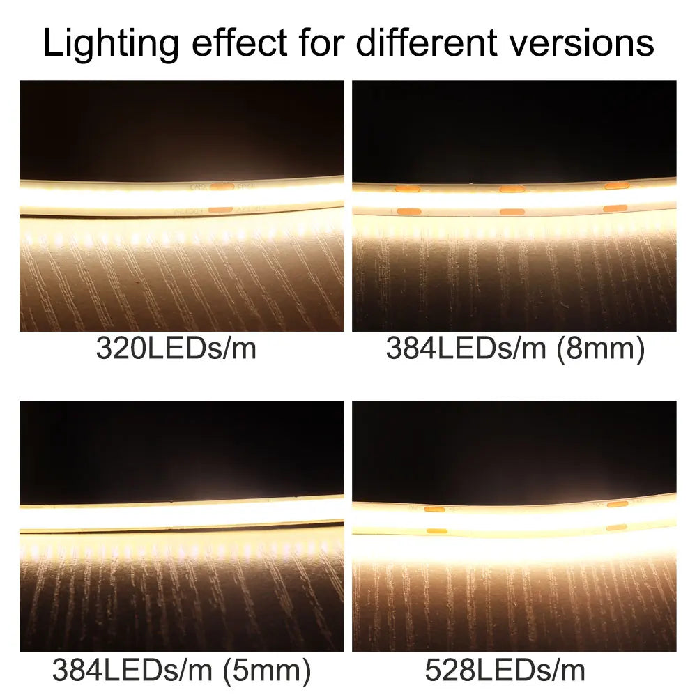 Détail de la bande LED COB montrant sa flexibilité et sa finesse