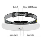 lampe frontale led rechargeable ruban ajustable mode moderne pêche camping randonnéeurgence