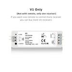 interrupteur led touch dimmer blanc noir rond moderne minimaliste adhésif