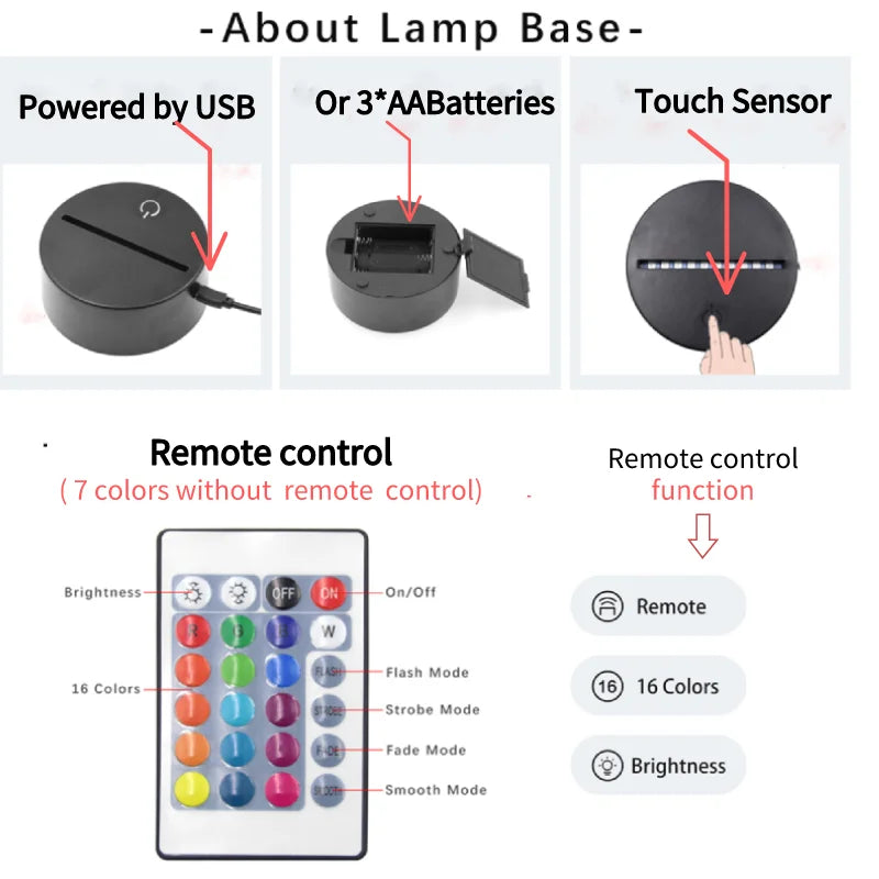 lampe projection 3d moto bleu jaune vert violet orange contour tactile usb télécommande enfants