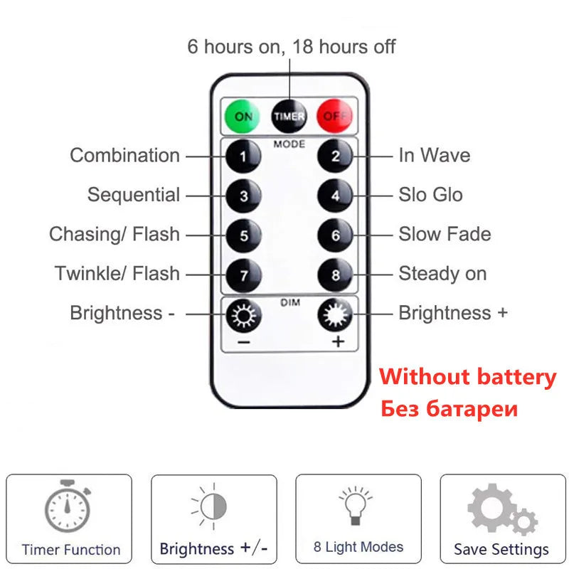 guirlande lumineuse led multicolore blanc blanc chaud bleu moderne clips télécommande modes timer