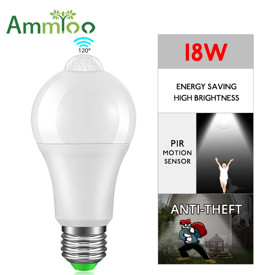 ampoule led e27 blanc froide 12w 15w 18w 20w 50000h moderne globulaire translucent