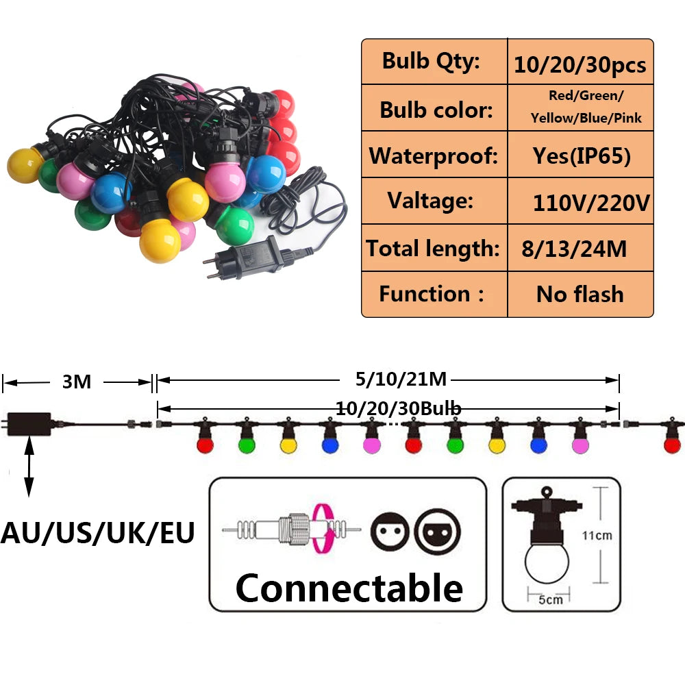 Détail des ampoules en forme de boule de la guirlande lumineuse extérieure