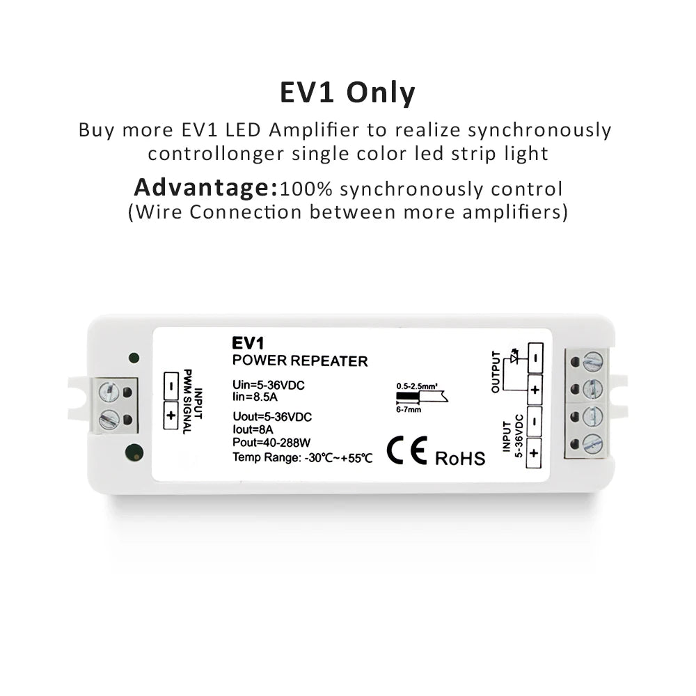 interrupteur led touch dimmer blanc noir rond moderne minimaliste adhésif