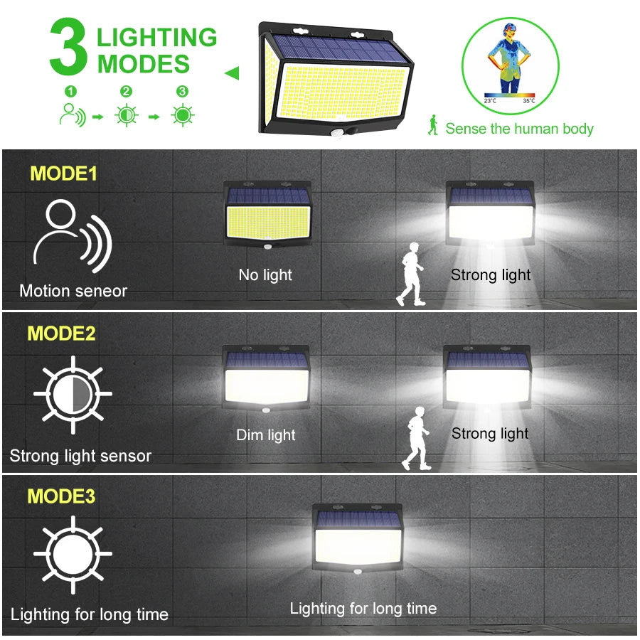 lampe solaire moderne noire blanche capteur mouvement induction led étanche ip65 abspathétique