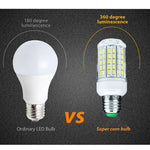 ampoules led épi maïs e27 e14 blanc vert 360 lumens moderne