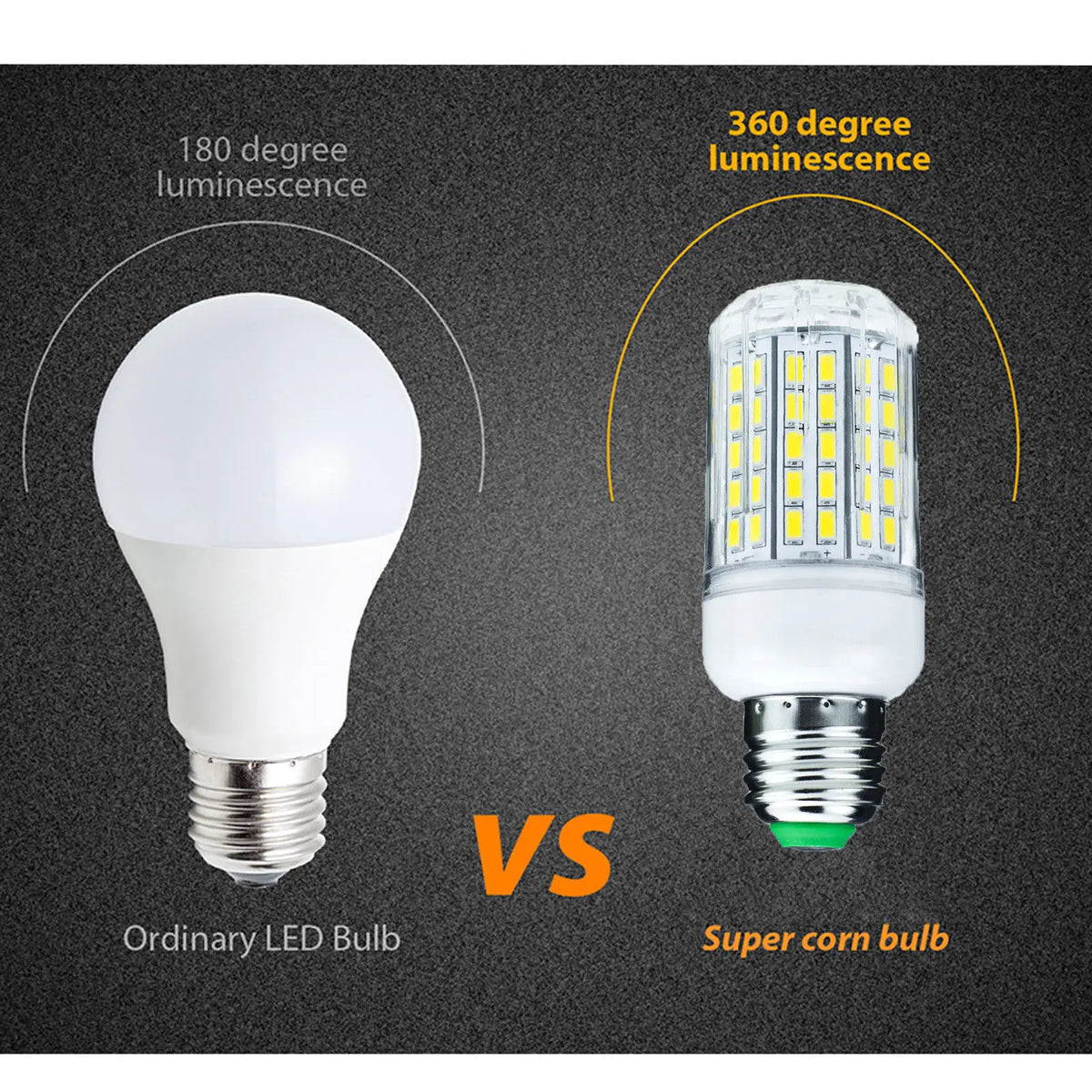 ampoules led épi maïs e27 e14 blanc vert 360 lumens moderne