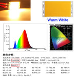 plaque led cob or gris moderne 1000lm 12v 50000h fixations