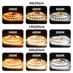 Bande LED 2835 enroulée montrant sa flexibilité