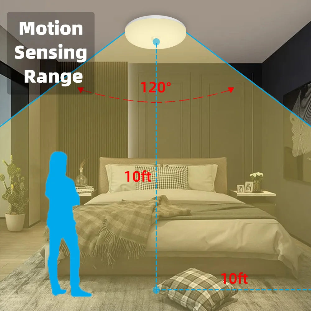 Lampe détecteur mouvement blanc moderne surface 20w 30w led économique