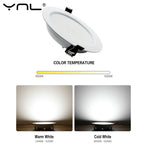 Spot LED blanc moderne encastrable ac220v fluxlumineux2492000 clipsdefixation 7w 9w 12w 15w 18w