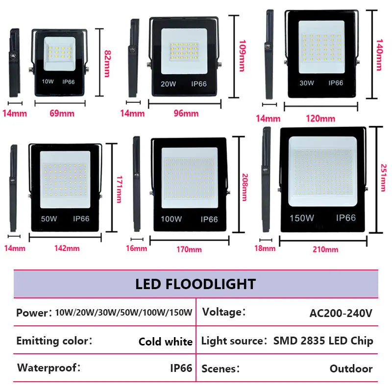 projecteur led ip66 moderne noir 10w 20w 30w 50w 100w 150w extérieur fixations occlusives
