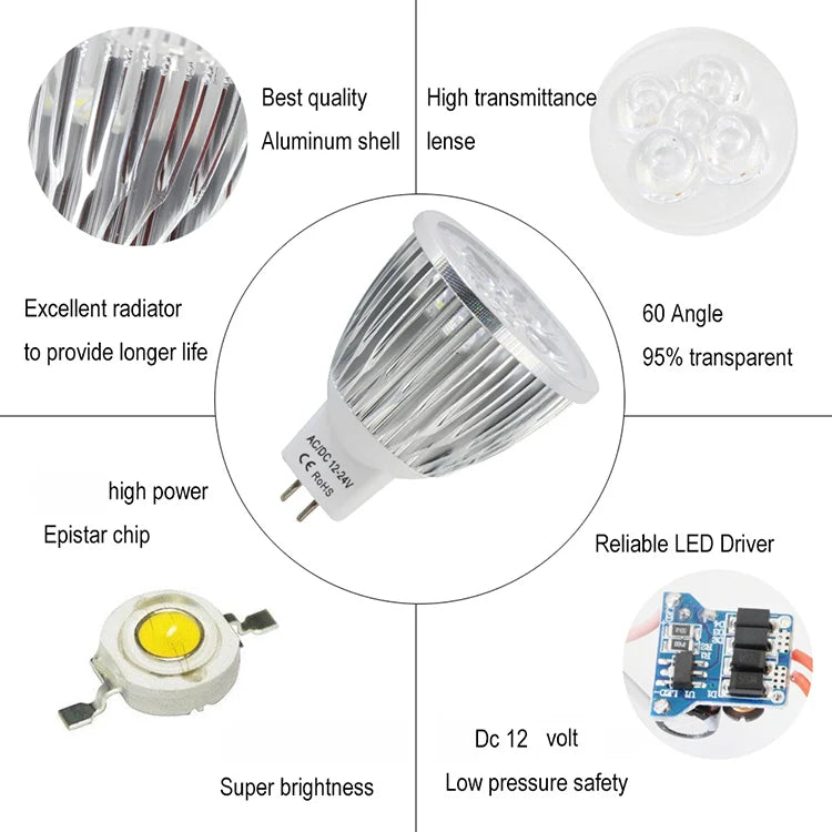 Ampoule LED 12V 9W 12W 15W blanc chaud neutre froid moderne 50000h
