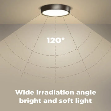 lampe led ronde noire ultra mince moderne montage surface cuisine salon éclairage intérieur