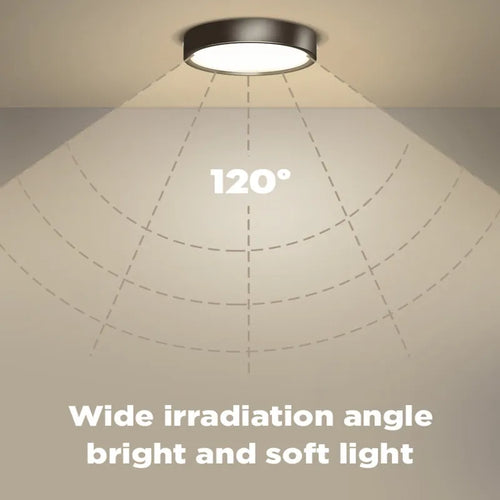 lampe led ronde noire ultra mince moderne montage surface cuisine salon éclairage intérieur