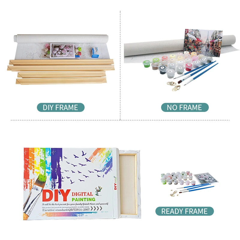 Paysage urbain peinture par numéros étape par étape