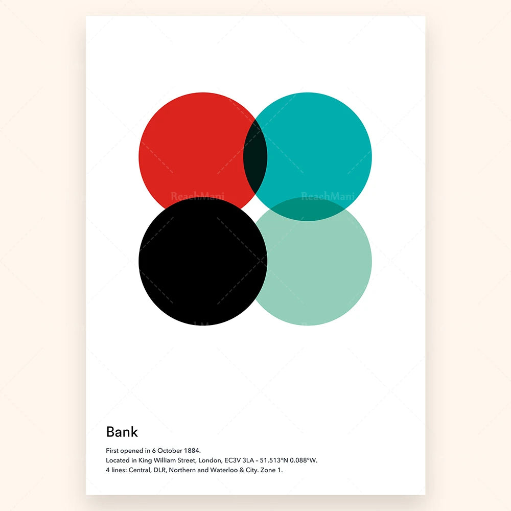 L'image présente une conception graphique composée de quatre cercles colorés de différentes tailles et couleurs, accompagnée d'un texte descriptif sur une banque située à Londres.