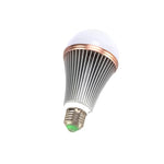 ampoule led boule moderne rayures blanches dorées vert culot e27 salon intérieur décoration